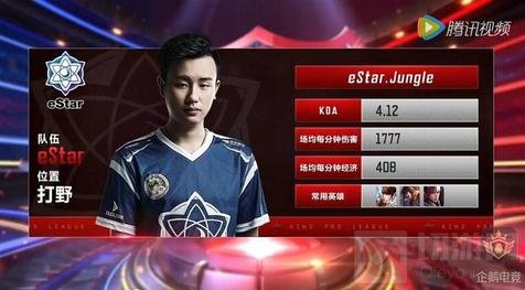 型长文